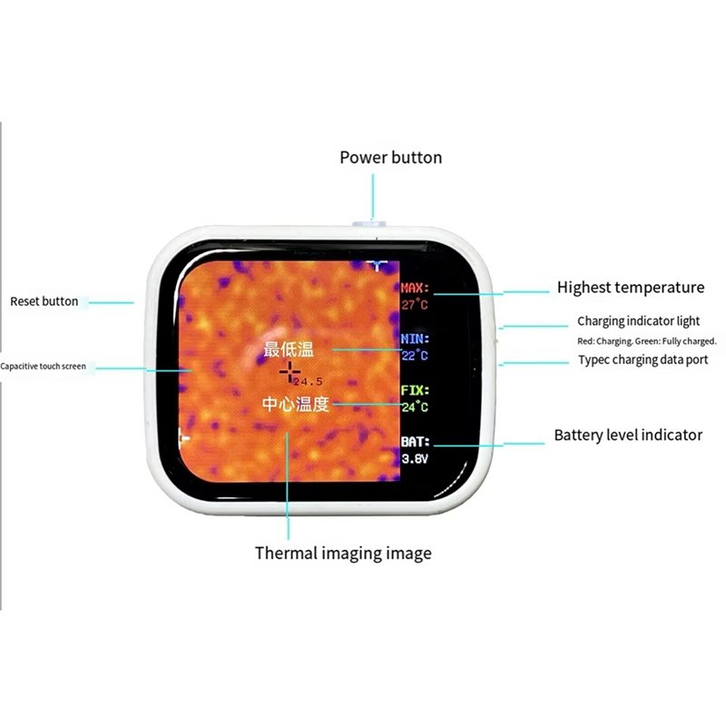 HRBAJ-320 X 240 อุปกรณ์ถ่ายภาพ - Underfloor Heating Thermal Detector บทวิจารณ์และราคา